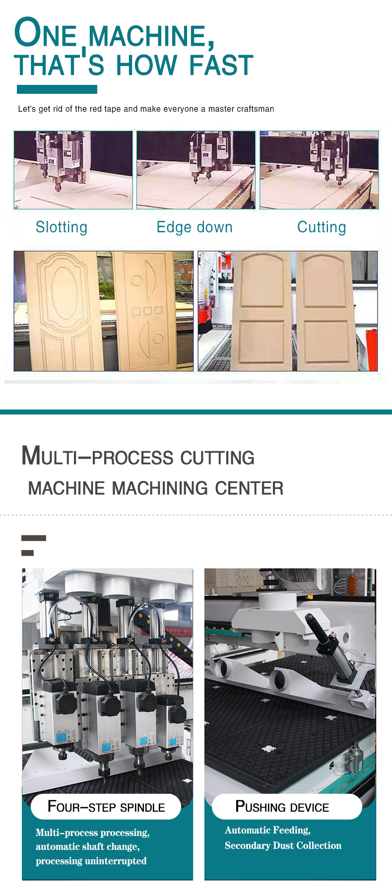 Songli 1325 Four Process Woodworking Machine Wood CNC Router | Wood Engraving Machine 3.5KW/4.5KW/6.0KW