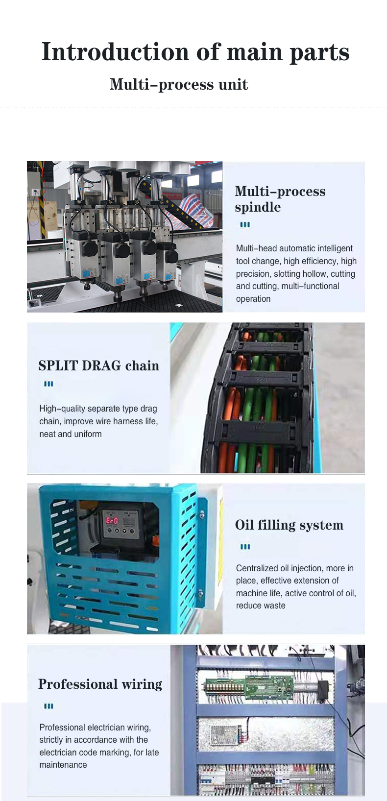 Songli 1325 Four Process Woodworking Machine Wood CNC Router | Wood Engraving Machine 3.5KW/4.5KW/6.0KW