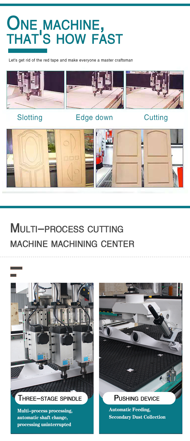 Hot-selling Products 4x8 cnc router Three-process engraving machine cnc wood router 4 axis wood router cnc