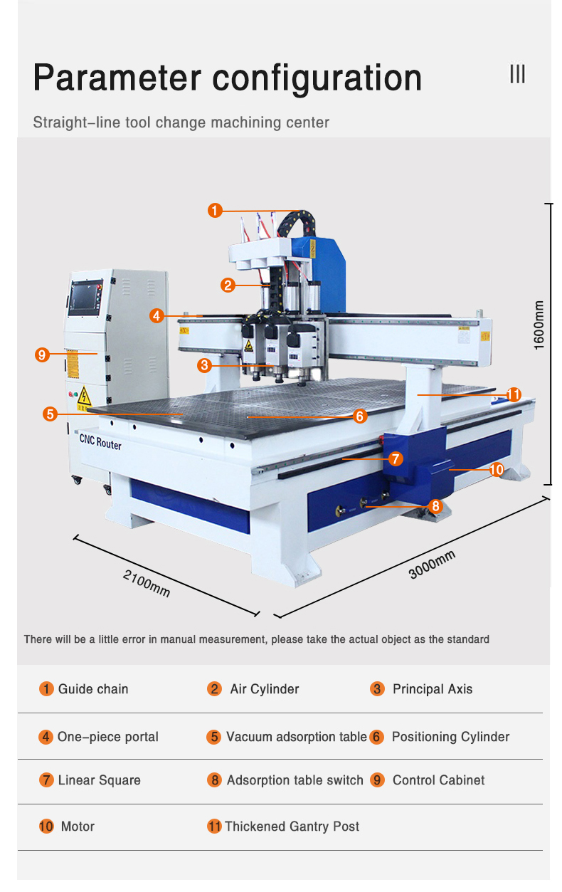 Hot-selling Products 4x8 cnc router Three-process engraving machine cnc wood router 4 axis wood router cnc