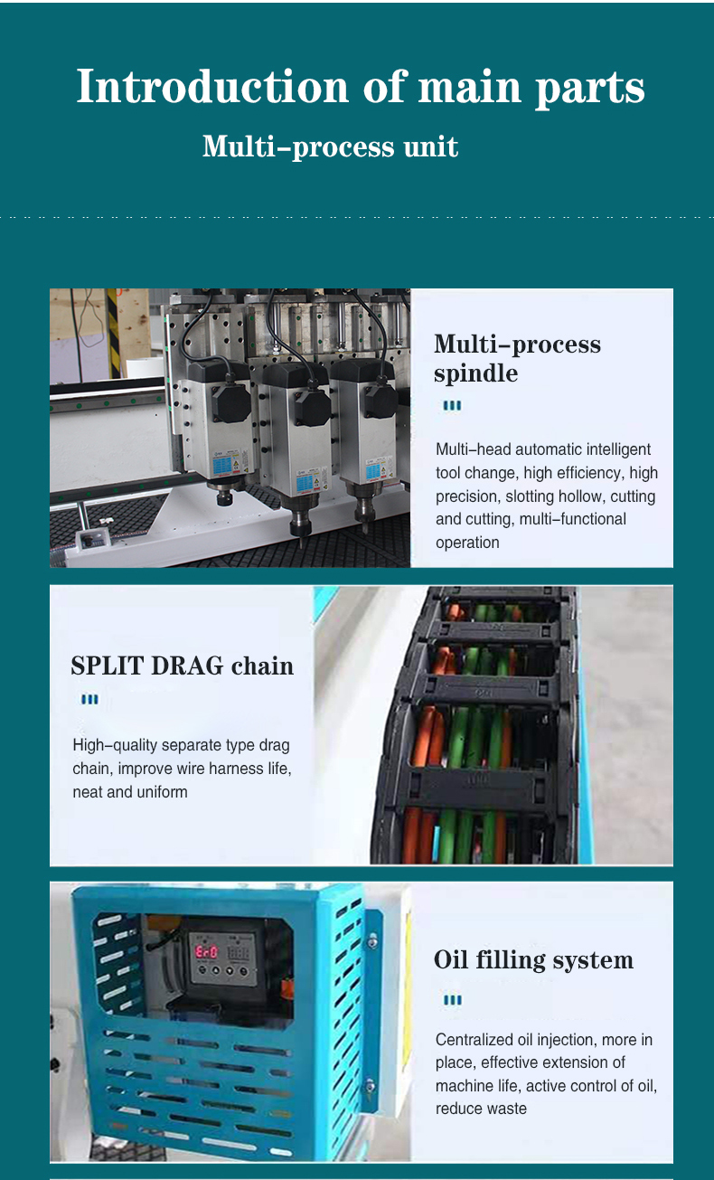 Hot-selling Products 4x8 cnc router Three-process engraving machine cnc wood router 4 axis wood router cnc