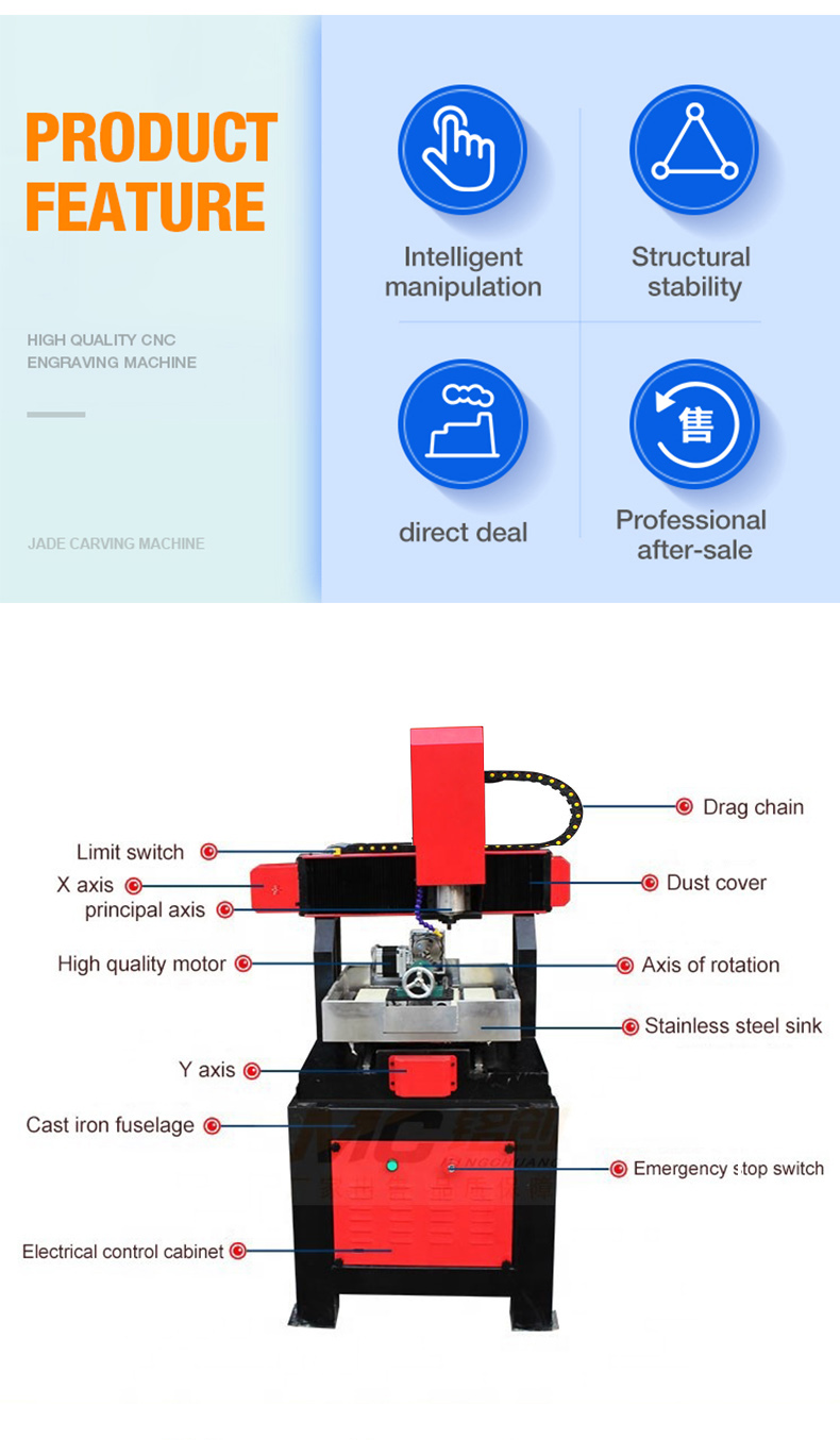 6060 Cnc Stone Router Engraving Machine 2.2KW Marble Engraving Water Cooling Spindle Stone Carving Cnc