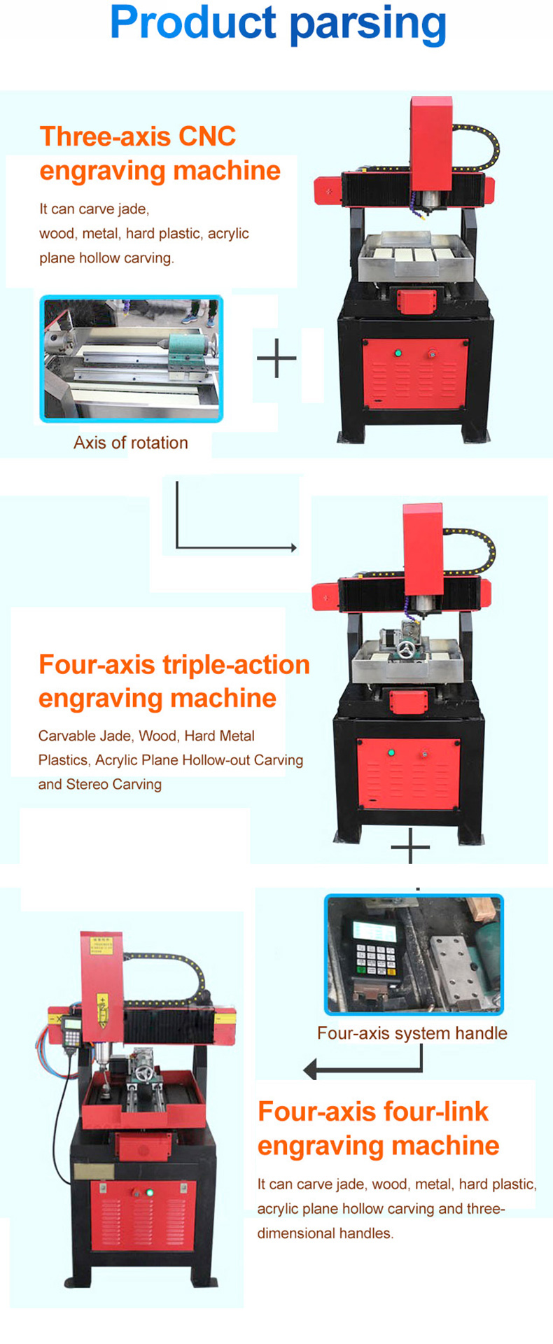 6060 Cnc Stone Router Engraving Machine 2.2KW Marble Engraving Water Cooling Spindle Stone Carving Cnc