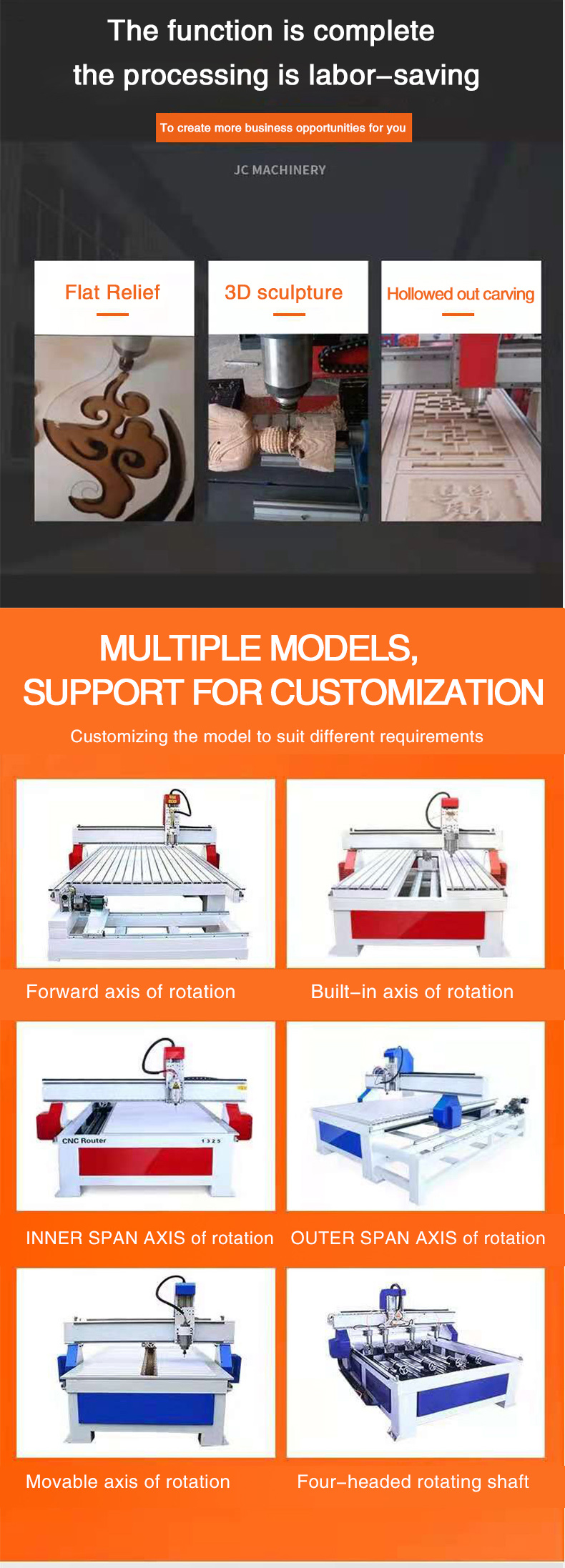 Distributor Wanted 4 Axis Cnc Router/cnc Router 1325/cnc Router Woodworking/router Cnc