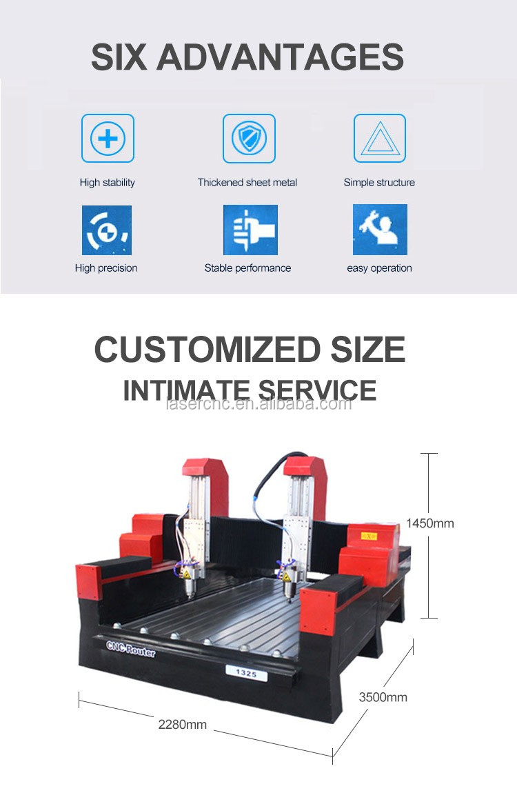 Double Spindles Stone Engraving Machine Cnc Router 1325 1530 Cnc Cutting Router