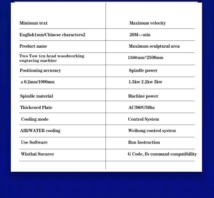Songli CE 1325 Two tow ten wood engraving Cnc Machine Wood Router Machine For Making European Furniture