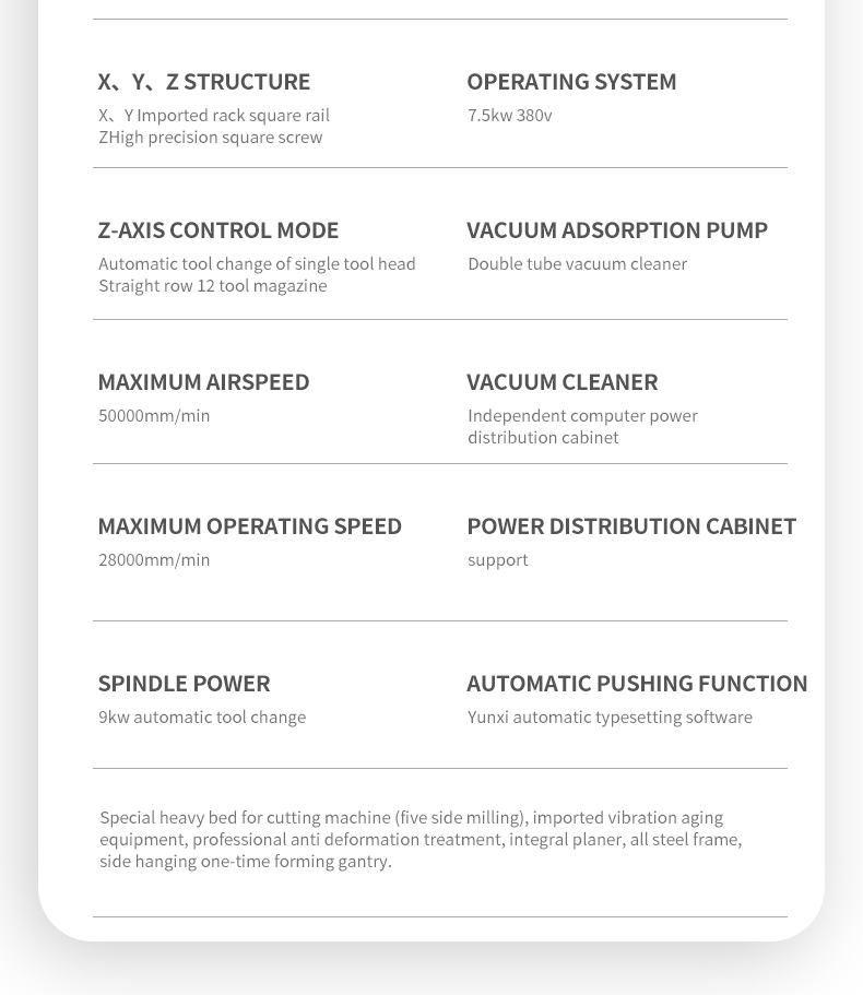 Best selling CNC router 1325 1530 2040 panel furniture woodworking engraving machine with 12 tool knives